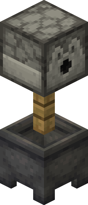 Ore Washer Setup